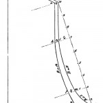 Glockenrippe Aufmaß Glockenrippe aus der Glockenkunde von Heinrich Otte 1858